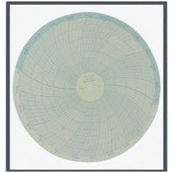 Papel para Grabadora Circular 213825