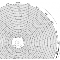 24001660-001 Gráfica Honeywell
